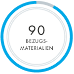 90 Bezugsmaterialien